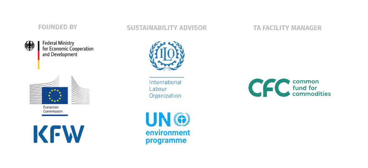 Africa Agriculture and Trade Investment Fund (AATIF) – Agricultural Investment Financing